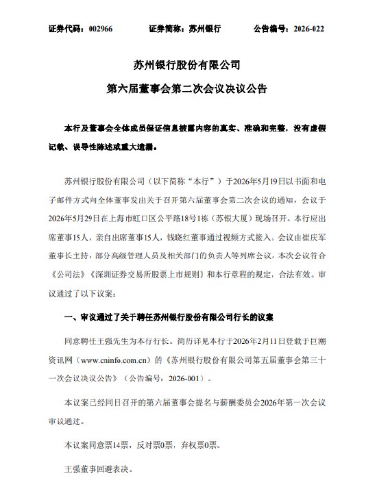 苏州银行：聘任王强为行长兼首席合规官 李伟、贝灏明、薛辉、赵刚为副行长